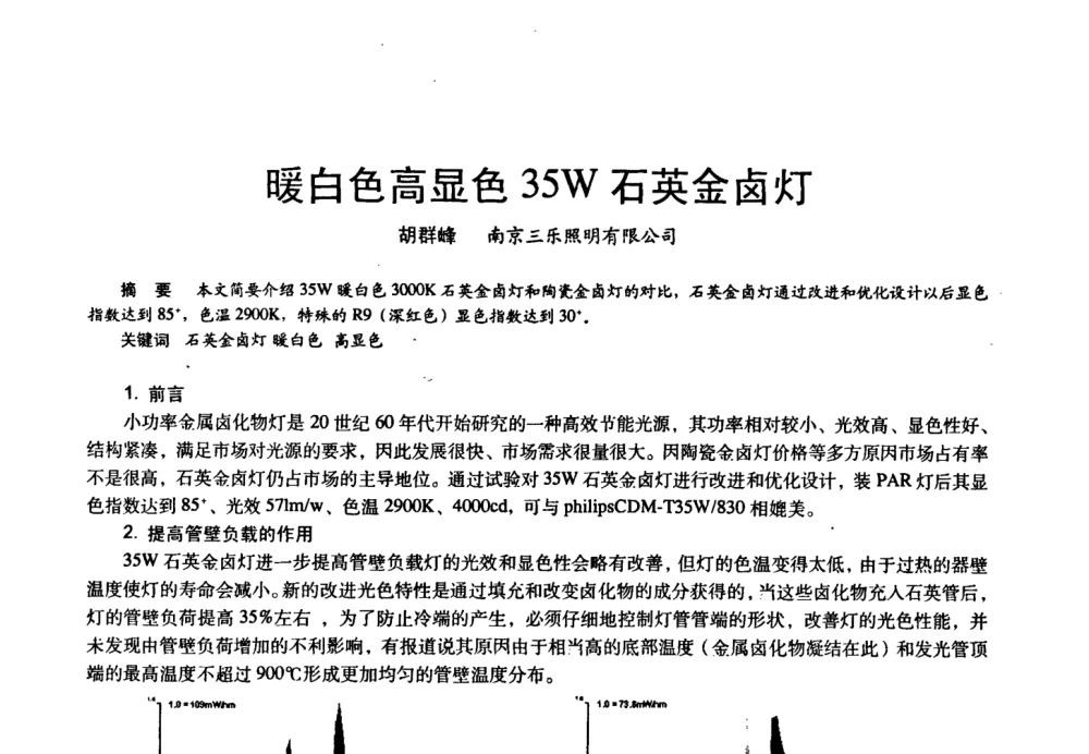 暖白色高显色35W石英金卤灯 - 四直辖市照明科技论坛、长三角照明科技论坛暨上海市照明学会2008年年会