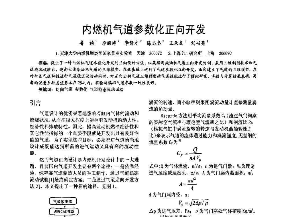 内燃机气道参数化正向开发 - 第十六届全国大功率柴油机学术年会