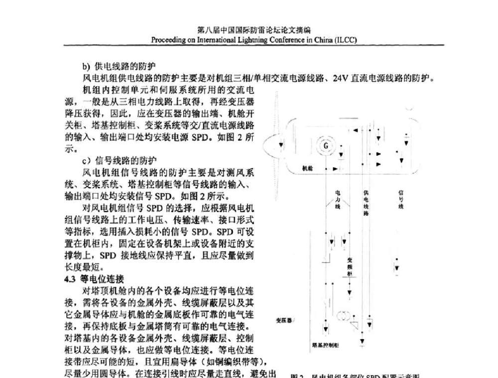 避雷针设置程序 - 第八届中国国际防雷论坛