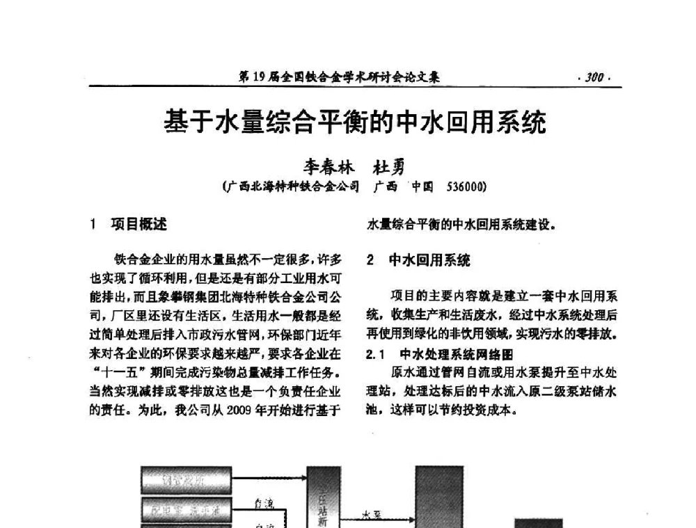 基于水量综合平衡的中水回用系统 - 第19届全国铁合金学术研讨会