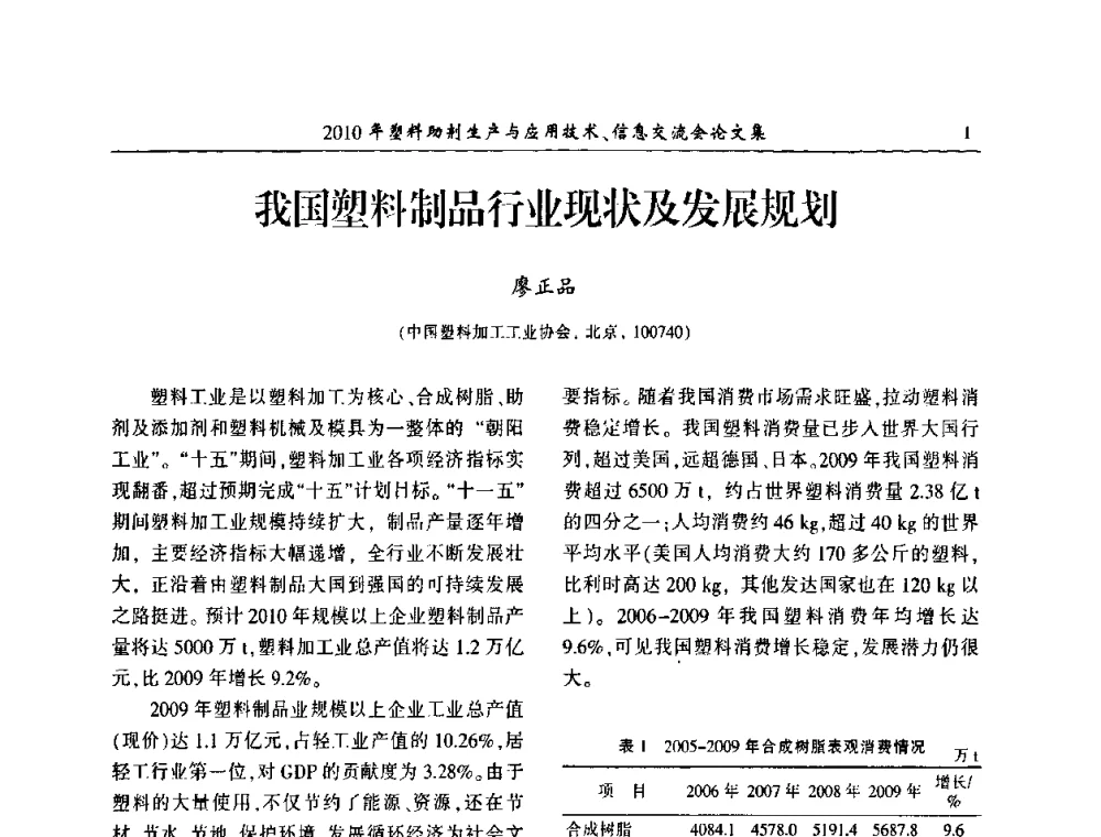我国塑料制品行业现状及发展规划 - 2010年塑料助剂生产应用技术、信息交流会