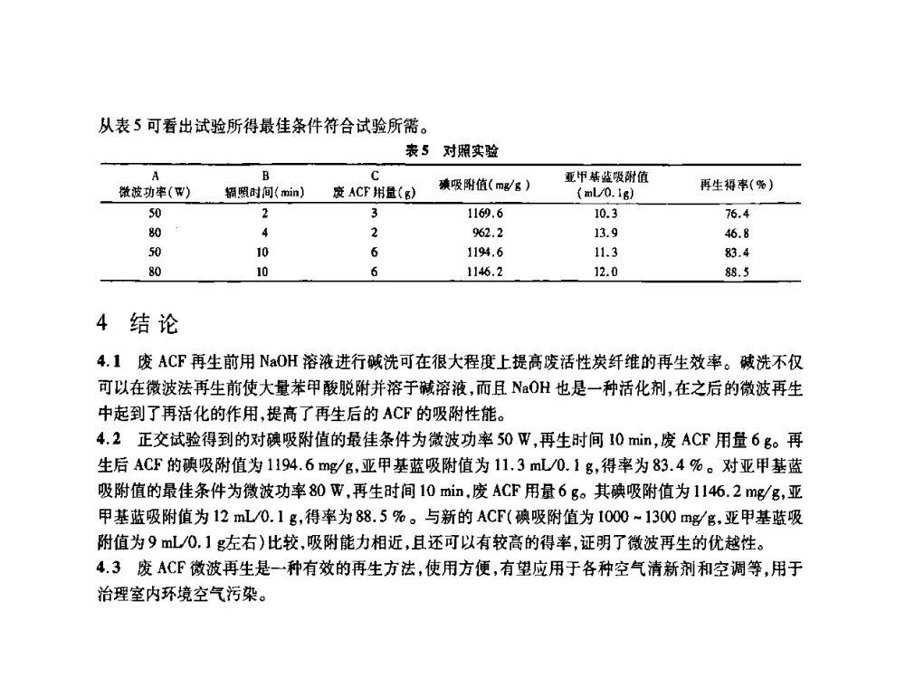 石油焦制颗粒活性炭小试及工业放大试验 - 2008中国活性炭学术研讨会