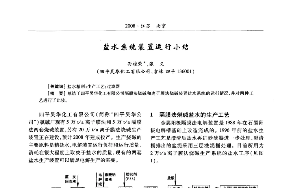 盐水系统装置运行小结 - 第2届“中盐金坛”杯全国氯碱行业盐水精制技术交流会
