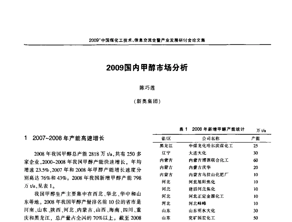 2009国内甲醇市场分析 - 2009中国煤化工技术、信息交流会暨产业发展研讨会