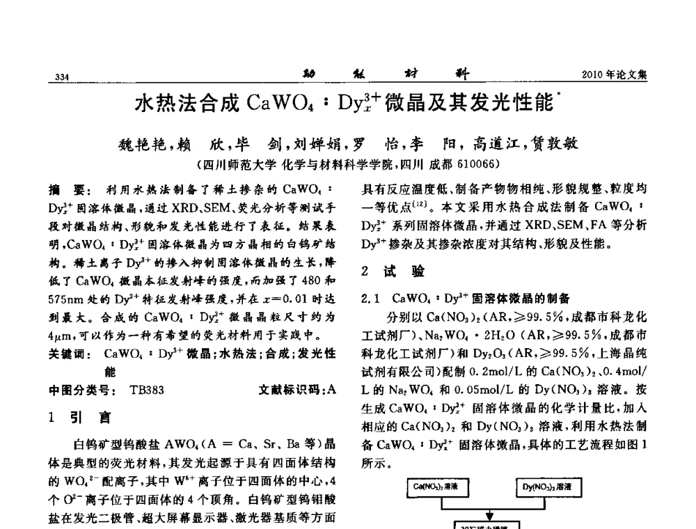 水热法合成CaWO4_Dyx3+微晶及其发光性能 - 第七届中国功能材料及其应用学术会议