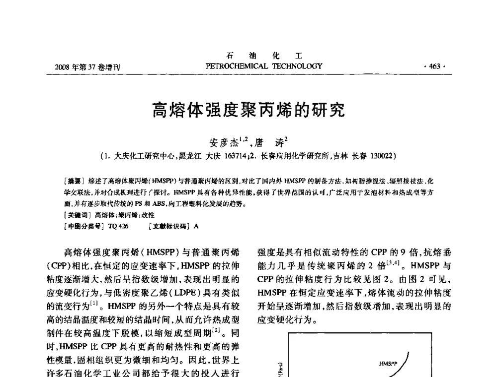 高熔体强度聚丙烯的研究 - 中国化工学会2008年石油化工学术年会暨北京化工研究院建院50周年学术报告会