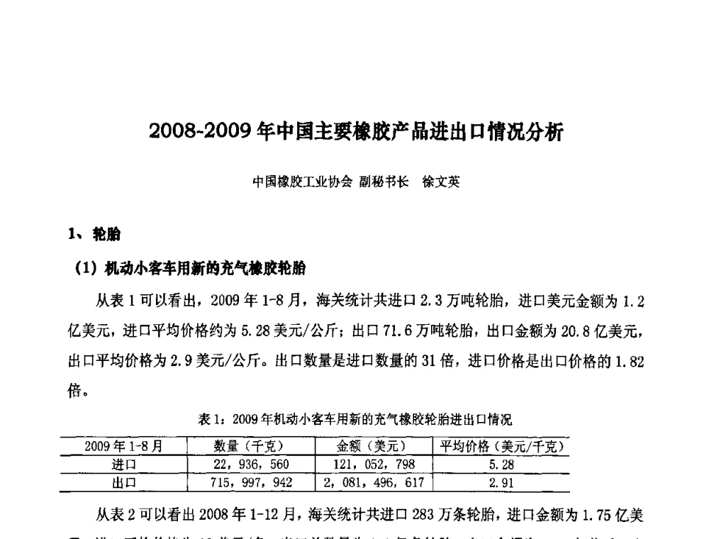 2008—2009年中国主要橡胶产品进出口情况分析 - 第十届全国橡胶工业信息发布会暨轮胎特保案继续应对研讨会