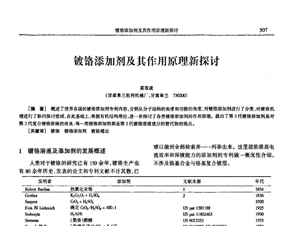 镀铬添加剂及其作用原理新探讨 - 2009年全国电子电镀及表面处理学术交流会