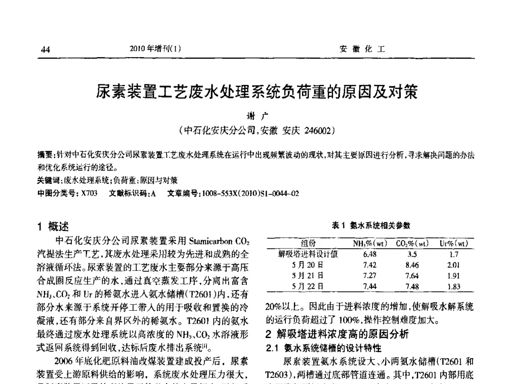尿素装置工艺废水处理系统负荷重的原因及对策 - 安徽省化工学会2010年化工行业节能减排、清洁生产及低碳经济学术交流会