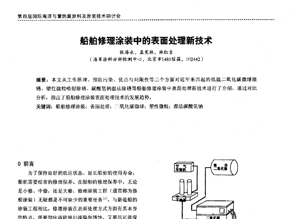 船舶修理涂装中的表面处理新技术 - 第四届国际海洋与重防腐涂料及涂装技术研讨会