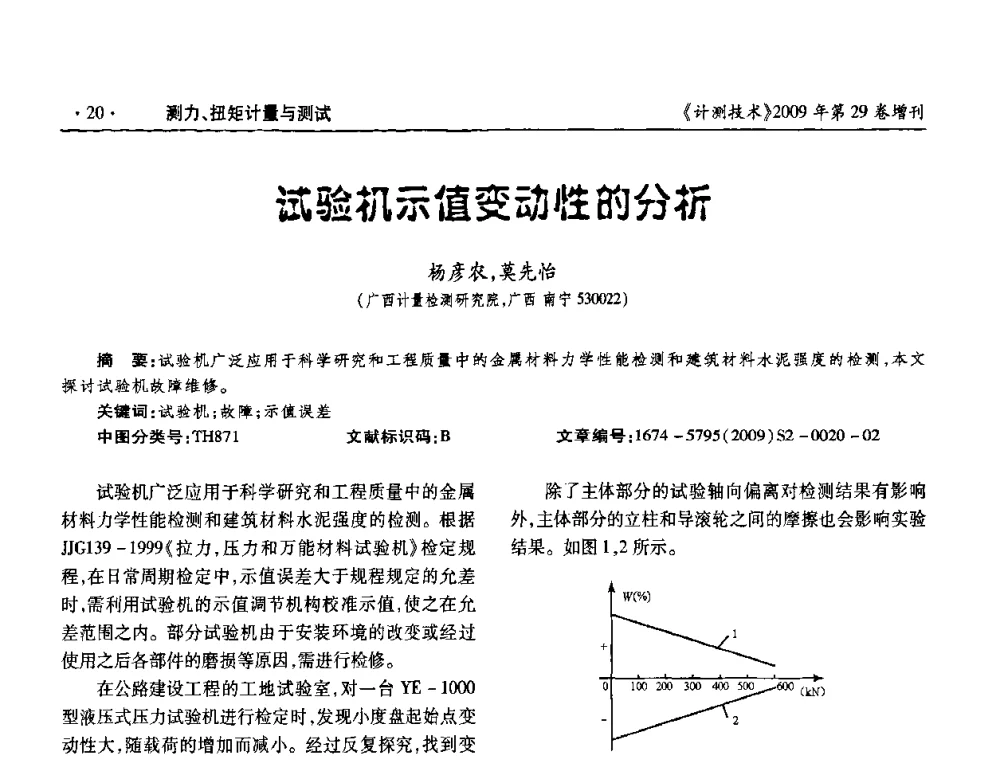 试验机示值变动性的分析 - 2009年国防系统测力、硬度计量测试技术交流会