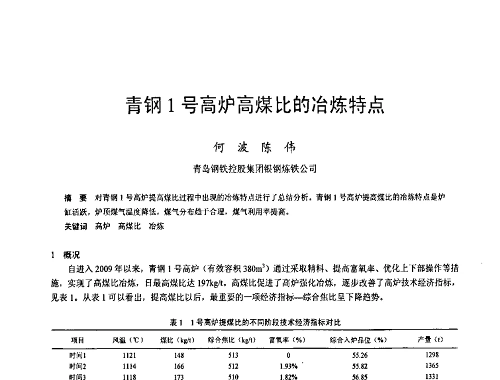 青钢1号高炉高煤比的冶炼特点 - 2009年中小高炉炼铁学术年会