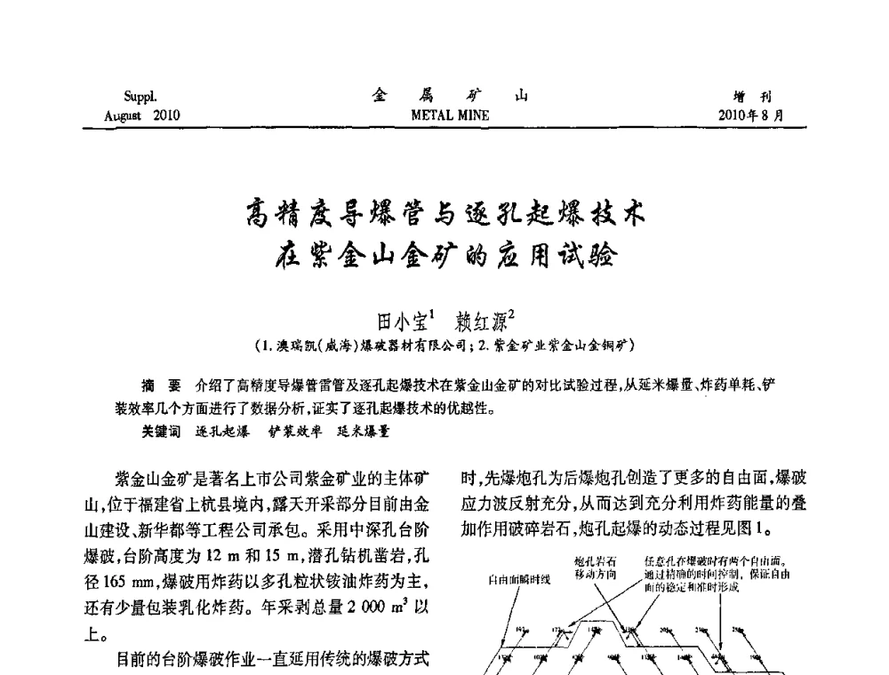 高精度导爆管与逐孔起爆技术在紫金山金矿的应用试验 - 2010中国矿业科技大会