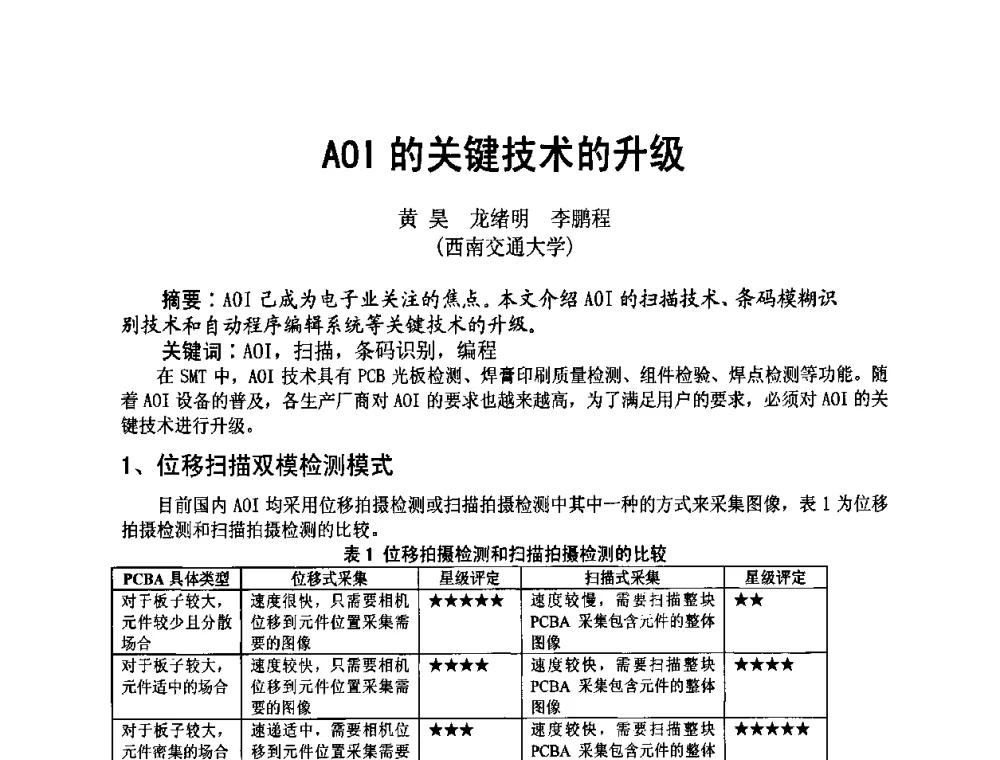 AOI的关键技术的升级 - 四川省电子学会2009年学术年会
