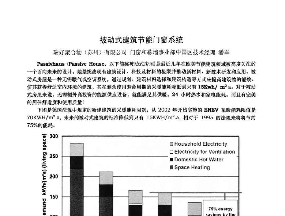 被动式建筑节能门窗系统 - 2010年全国塑料门窗行业年会
