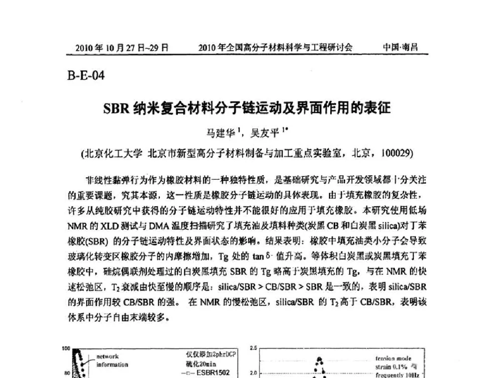 SBR纳米复合材料分子链运动及界面作用的表征 - 2010年全国高分子材料科学与工程研讨会