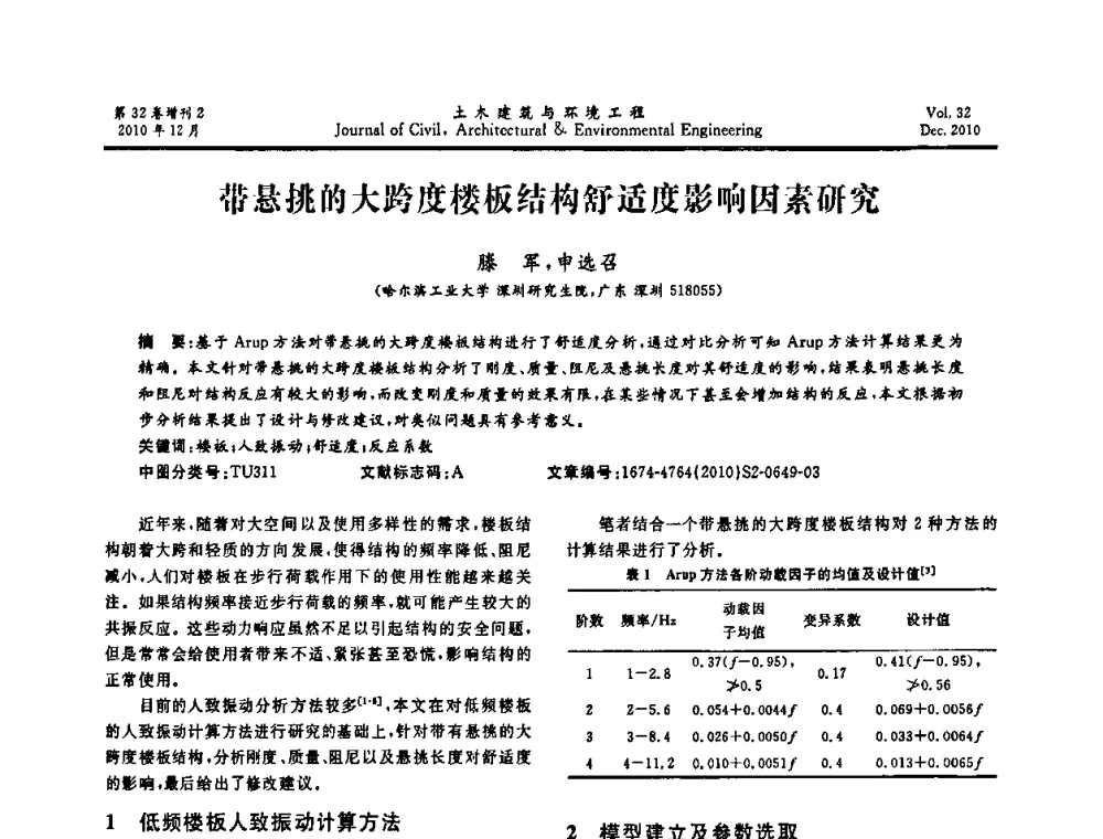 带悬挑的大跨度楼板结构舒适度影响因素研究 - 第八届全国地震工程会议