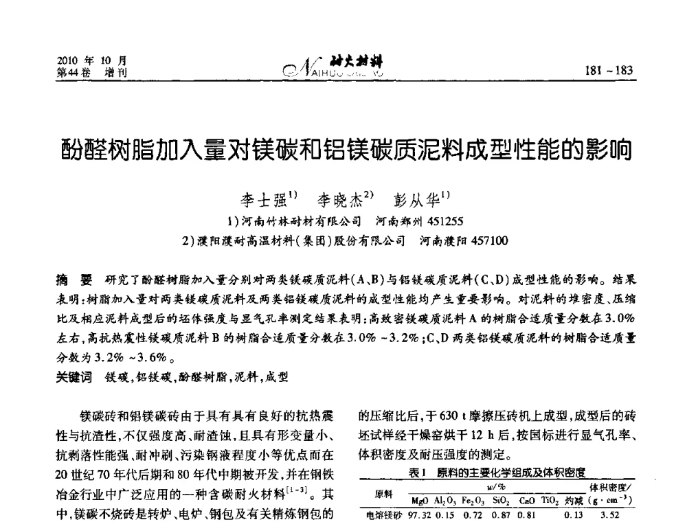 酚醛树脂加入量对镁碳和铝镁碳质泥料成型性能的影响 - 第十二届全国耐火材料青年学术报告会