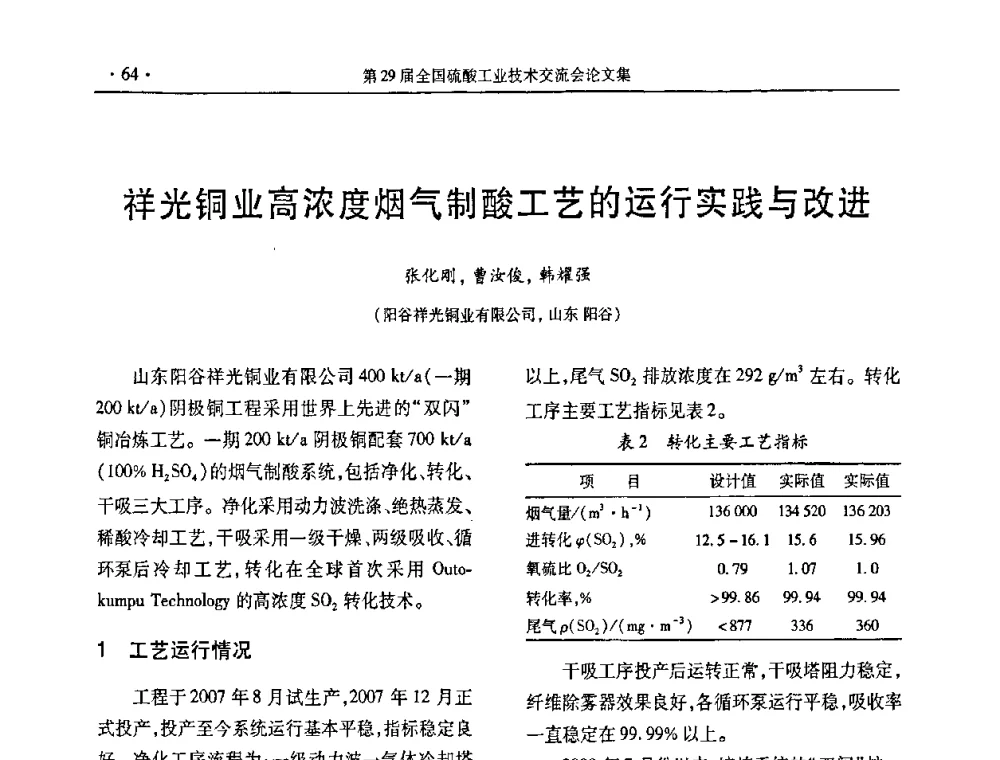 祥光铜业高浓度烟气制酸工艺的运行实践与改进 - 第29届全国硫酸工业技术交流会