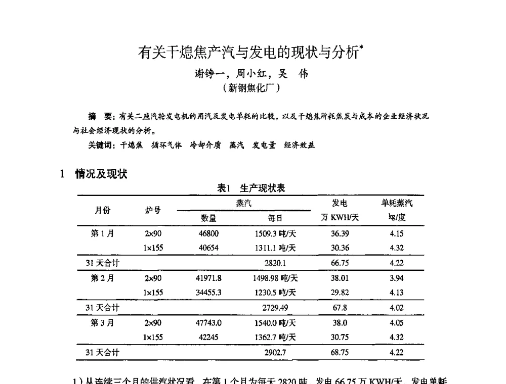 有关干熄焦产汽与发电的现状与分析 - 苏、鲁、皖、赣、冀五省金属学会第十五届焦化学术年会
