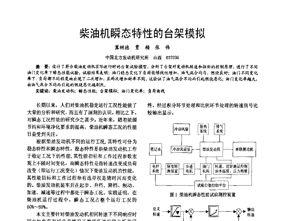 柴油机瞬态特性的台架模拟 - 第十六届全国大功率柴油机学术年会