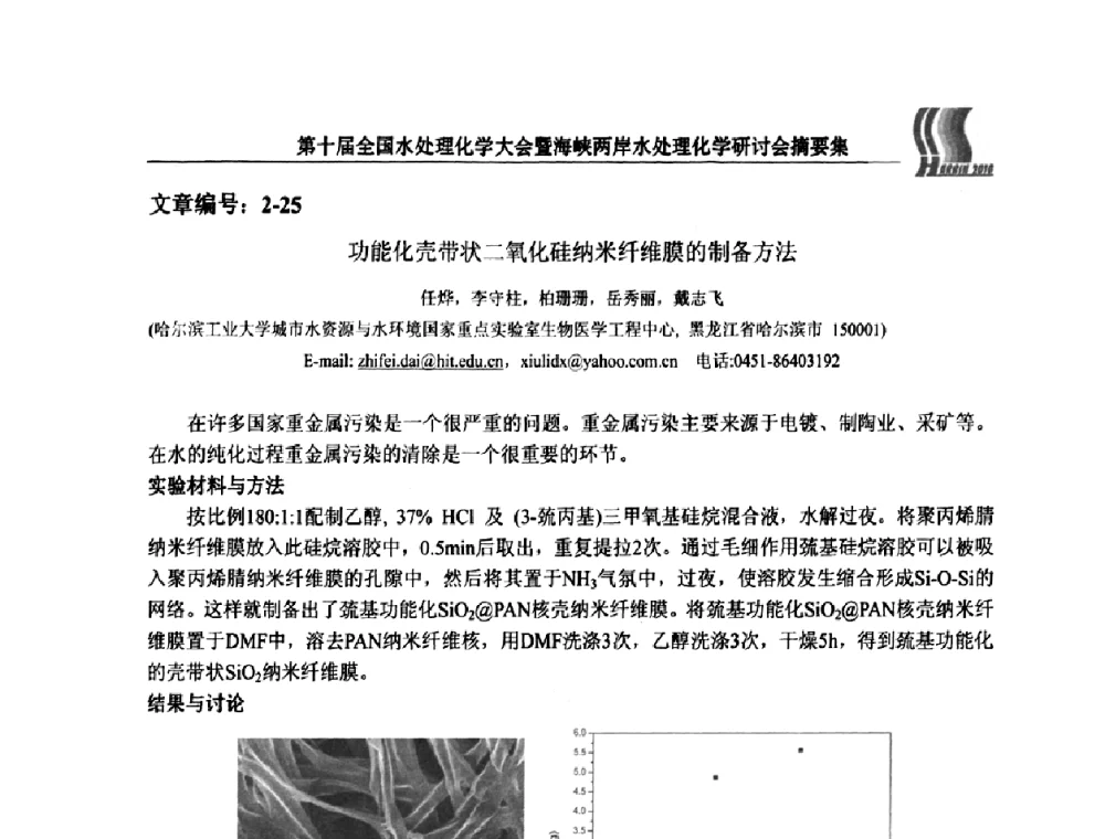 功能化壳带状二氧化硅纳米纤维膜的制备方法 - 第十届全国水处理化学大会暨海峡两岸水处理化学研讨会