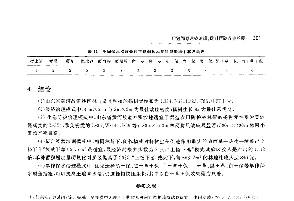 应对面源污染治理_促进低碳农业发展 - 淮河流域综合治理与开发科技论坛