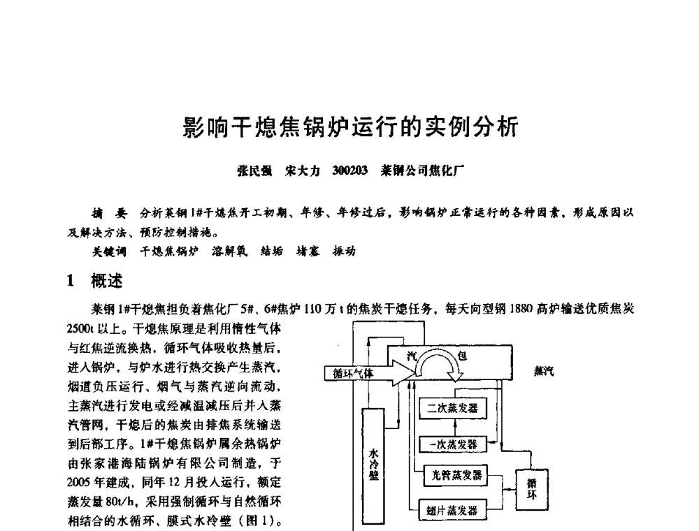 影响干熄焦锅炉运行的实例分析 - 第八届全国设备与维修工程学术会议暨第十三届全国设备监测与诊断学术会议