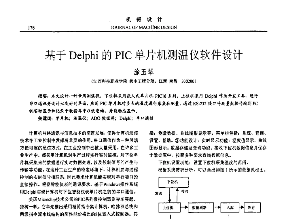 基于Delphi的PIC单片机测温仪软件设计 - 第十五届全国机械设计年会