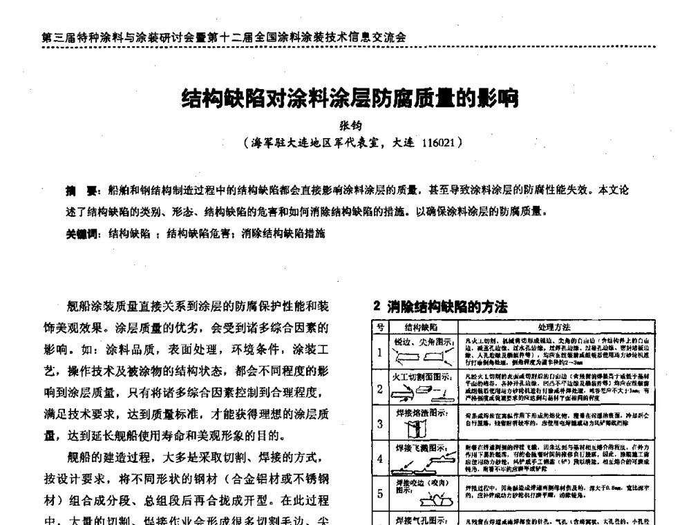 结构缺陷对涂料涂层防腐质量的影响 - 第三届特种涂料与涂装研讨会暨第十二届全国涂料涂装技术信息交流会