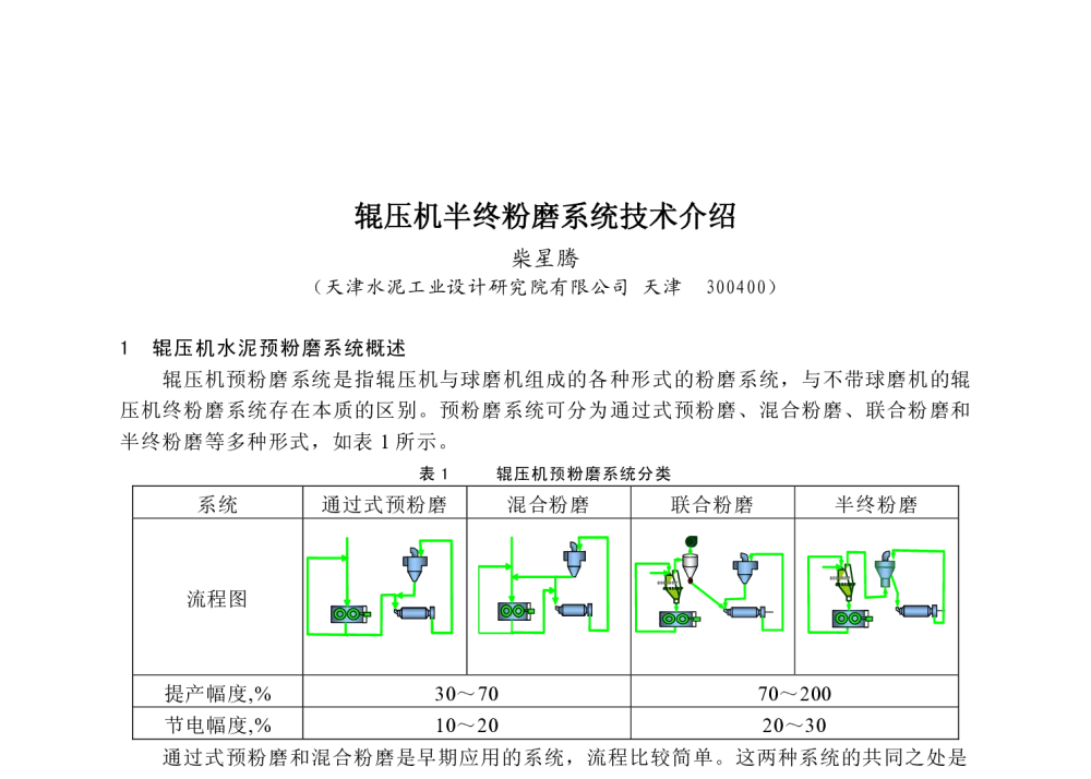 辊压机半终粉磨系统技术介绍 - 华北地区硅酸盐学会第九届学术交流会