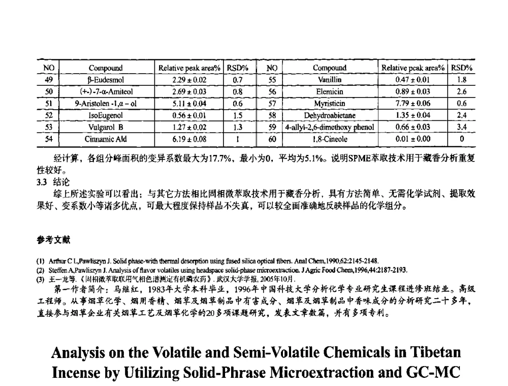 玳玳花的高压繁殖 - 首届上海香料香精和化妆品洗涤用品专题学术论坛