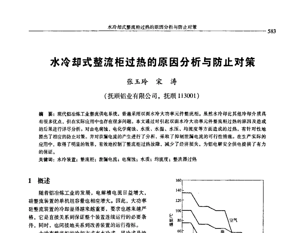 水冷却式整流柜过热的原因分析与防止对策 - 中国有色金属学会第七届学术年会