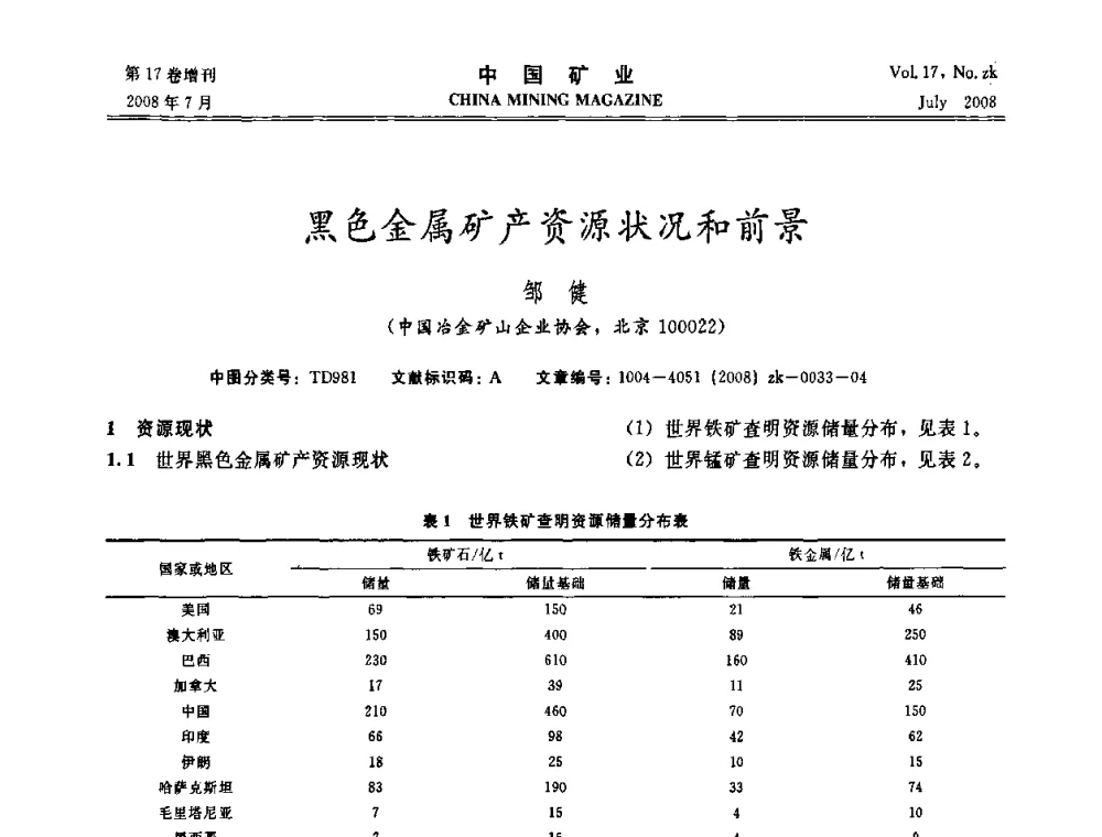 黑色金属矿产资源状况和前景 - 2008年全国采矿新技术高峰论坛暨设备展示会