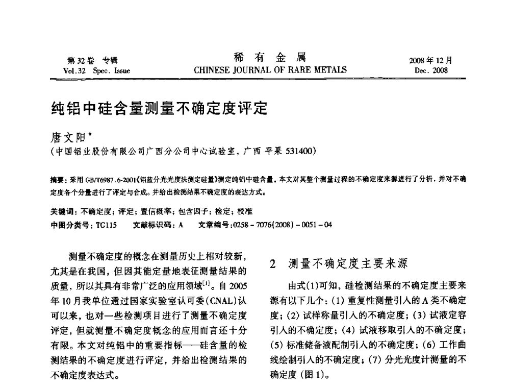 纯铝中硅含量测量不确定度评定 - 第七届中国有色金属学会青年学术论坛