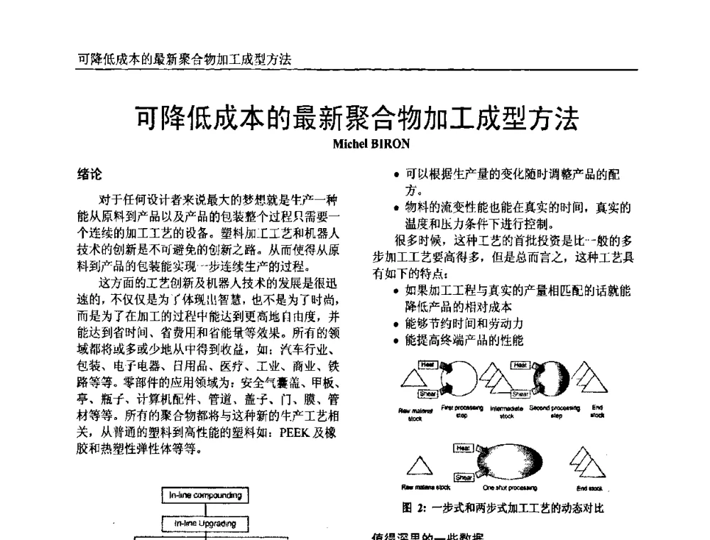可降低成本的最新聚合物加工成型方法 - 中国塑料加工工业协会专家委员会第二届一次全体大会暨塑料新技术、新材料、新成果交流大会