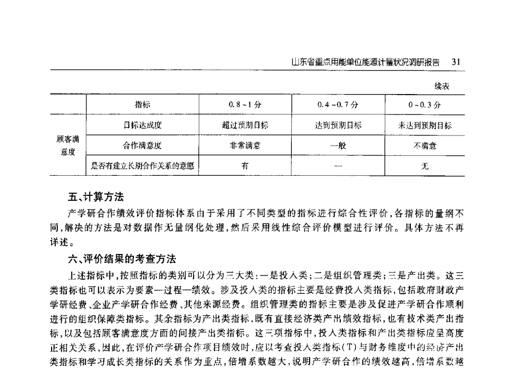 山东省重点用能单位能源计量状况调研报告 - 2010年山东省科协学术年会