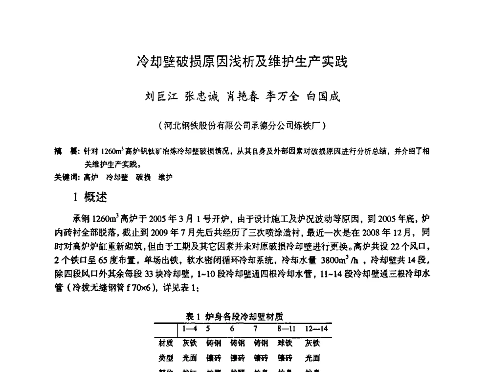 冷却壁破损原因浅析及维护生产实践 - 第十一届全国大高炉炼铁学术年会