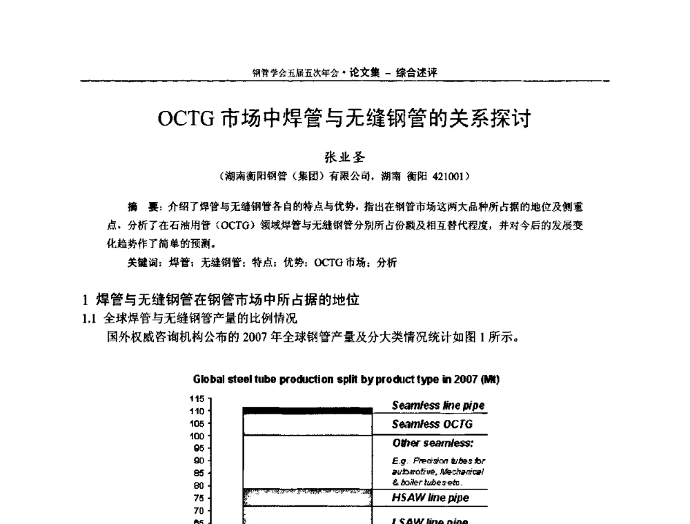 OCTG市场中焊管与无缝钢管的关系探讨 - 中国金属学会轧钢学会钢管学术委员会五届五次年会