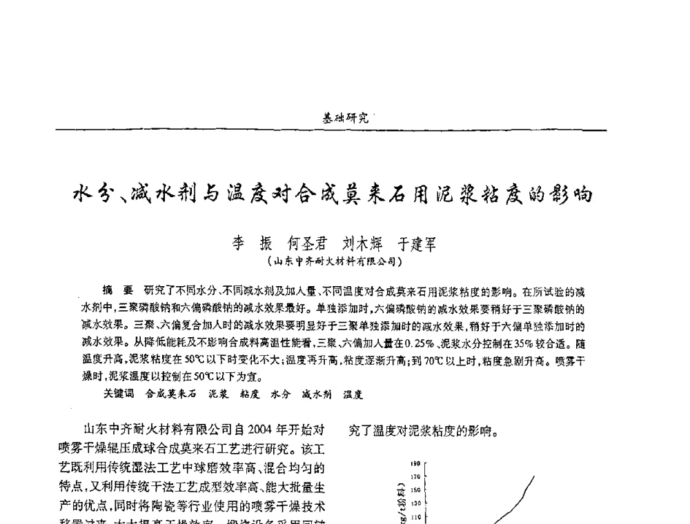 水分、减水剂与温度对合成莫来石用泥浆粘度的影响 - 2008年耐火材料学术交流会