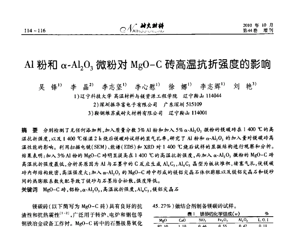 Al粉和α-Al2O3微粉对MgO-C砖高温抗折强度的影响 - 第十二届全国耐火材料青年学术报告会