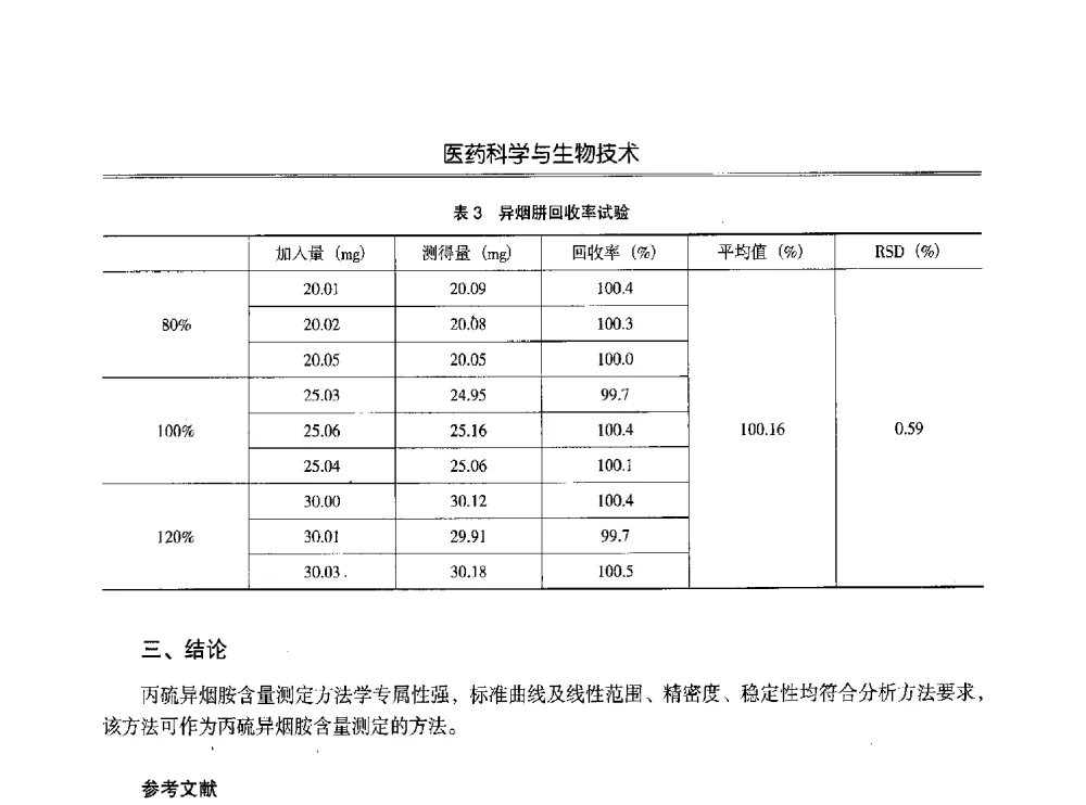 红参中人参皂苷的提取与含量测定 - 第七届沈阳科学学术年会暨浑南高新技术产业发展论坛