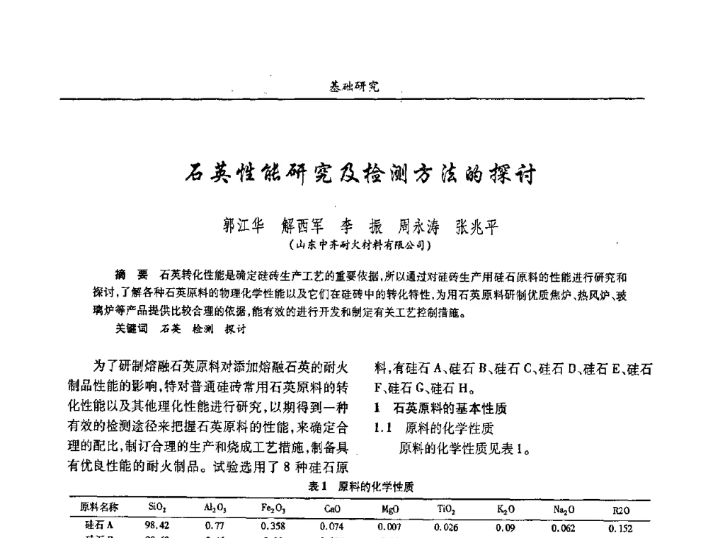 石英性能研究及检测方法的探讨 - 2008年耐火材料学术交流会