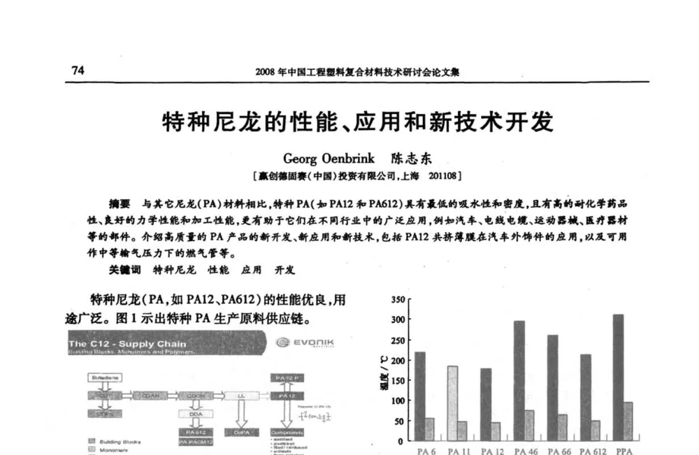 特种尼龙的性能、应用和新技术开发 - 2008年中国工程塑料复合材料技术研讨会