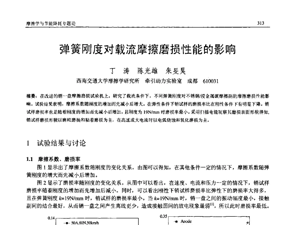 弹簧刚度对载流摩擦磨损性能的影响 - 2008年中国机械工程学会年会暨甘肃省学术年会