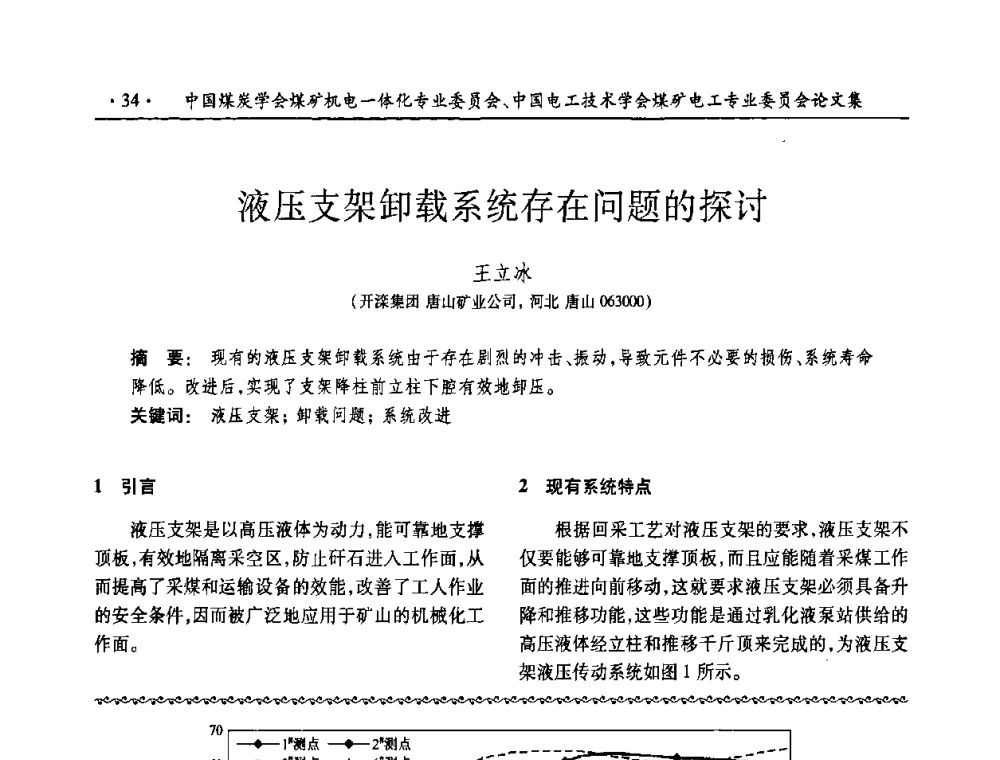液压支架卸载系统存在问题的探讨 - 2008年煤矿高效、安全、洁净开采机电一体化新技术研讨会