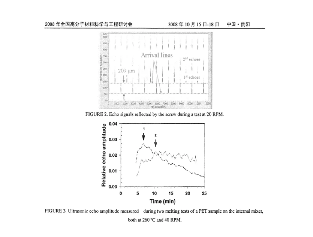 超临界二氧化碳辅助注塑成型制备发泡聚丙烯 - 2008年全国高分子材料科学与工程研讨会