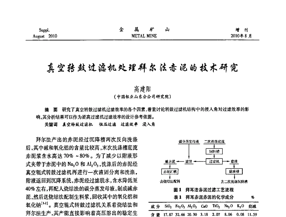 真空转鼓过滤机处理拜尔法赤泥的技术研究 - 2010中国矿业科技大会