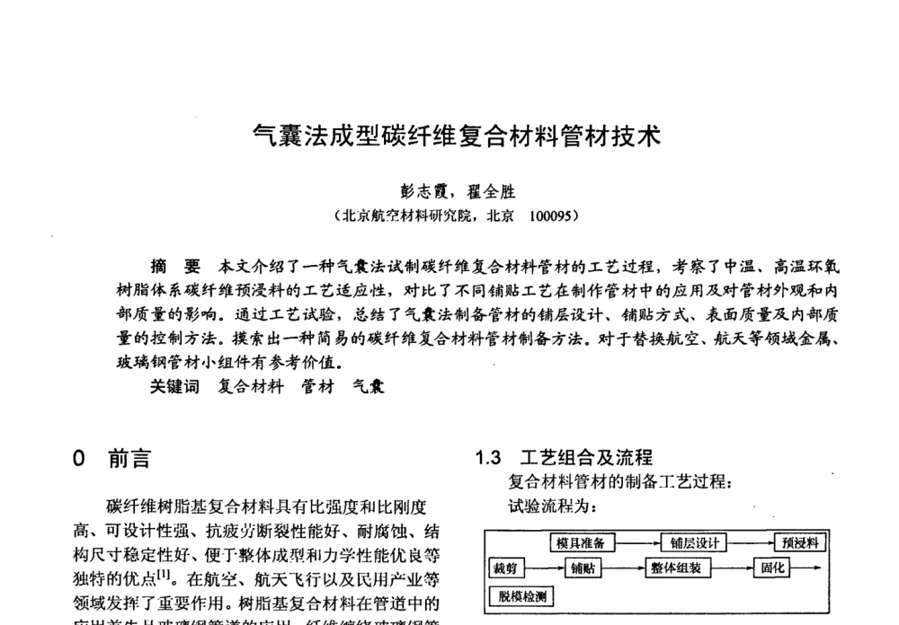 气囊法成型碳纤维复合材料管材技术 - 第十五届全国复合材料学术会议