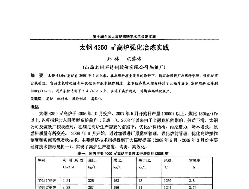 太钢4350m3高炉强化冶炼实践 - 第10届全国大高炉炼铁学术年会